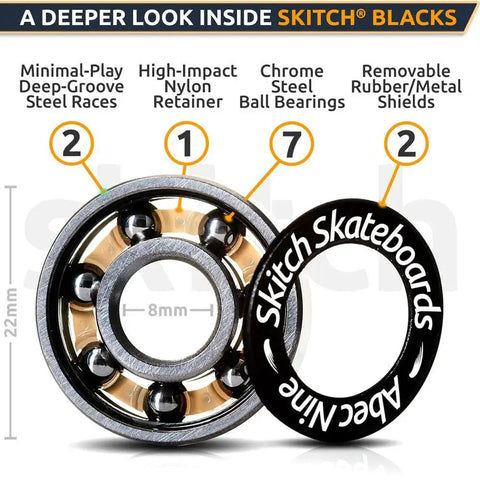 Precision Fast Spin Bearings Set For Skaters Dope ABEC 9 Chrome Steel 608 2RS Deep Groove Bearings detailed view