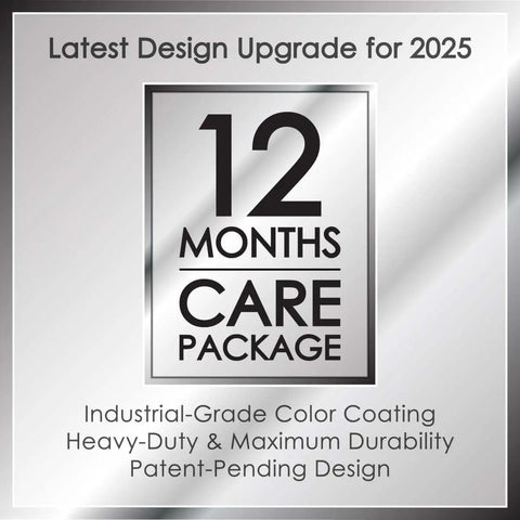 Silver badge displaying '12 Months Care Package' with heavy-duty and maximum durability text, latest design upgrade for 2025.