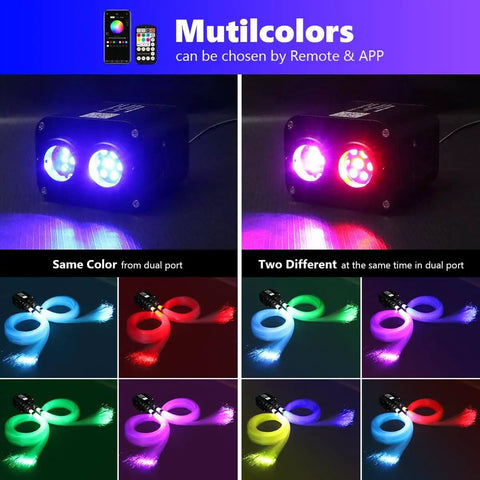 Dual Color 20W Twinkle Starlight Headliner Kit with 1300 Fiber Optic Strands showing multiple color options and remote control features.