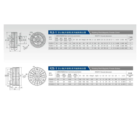Technical diagram of External Rotary Magnetic Powder Clutch Workhorse For Precise Torque Control And Long Life Heavy Duty Durable Alloy