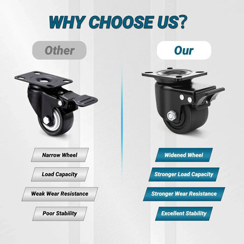 Humagineer 3-inch heavy-duty caster wheels set of 4 with plate-swivel and brake; corrosion-resistant nylon wheels.