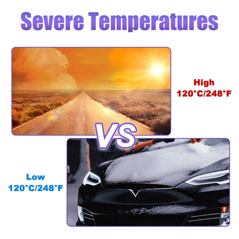 Povtii automotive O-ring assortment kit, 300 pcs, 18 sizes; temperature comparison graphic showing high/low 120°C