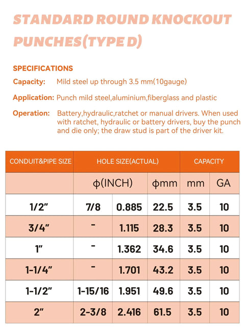 Spec chart for Heavy Duty Hydraulic Knockout Hole Punch Kit 1/2 To 2 Inch Conduit Cutter Set With 6 Die Sizes And 360 Degree Rotating Head, 8 Ton KO Tool
