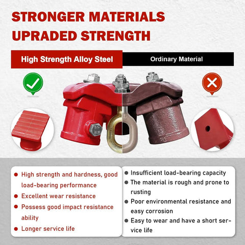 Comparison of red high strength alloy steel vs ordinary material for 4400 lbs tripod head and base set with 360 rotation ring.