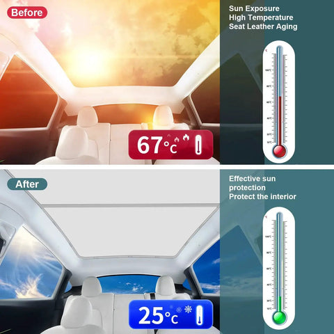 Before and after installation of Non Sag Sunroof Shade For Tesla Model Y 2021-2025 Cooling And Heat Insulation