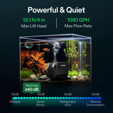 VIVOSUN 1050 GPH submersible water pump in a fish tank, black plastic body with VIVOSUN logo.