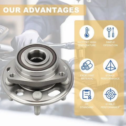 Pair Of Front Or Rear Wheel Hub And Bearing Assemblies 513288 For Chevrolet Malibu Impala Equinox Buick Regal Lacrosse Cadillac CTS XTS GMC Terrain Saab 9-5 Direct Replacement OEM Grade Fitment Durable Performance For 2011-2020 Models shown with advantages