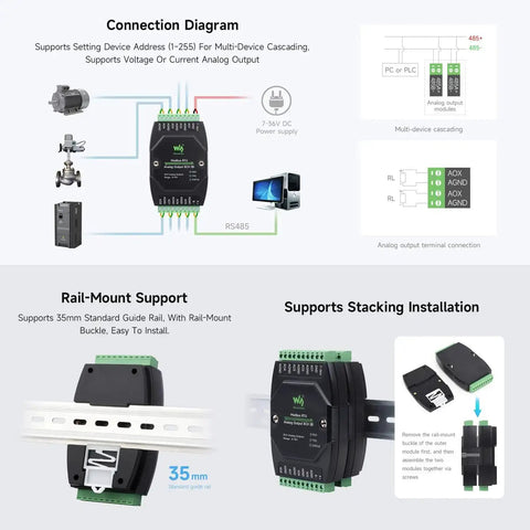 Diagram and features of Industrial Twin Pack 8-Channel Analog Output Modules with 12-Bit DAC, rail mount ready, Modbus RTU protocol