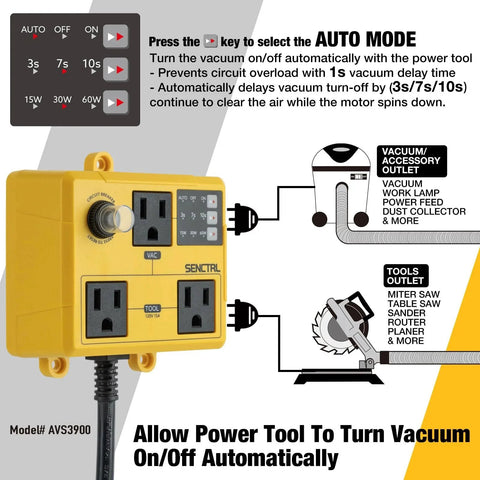 Auto Vacuum Switch AVS3900 For Power Tools Keeps Dust Collectors On And Off Automatically With Dual Tool Outlets And 3 Mode Keys in use