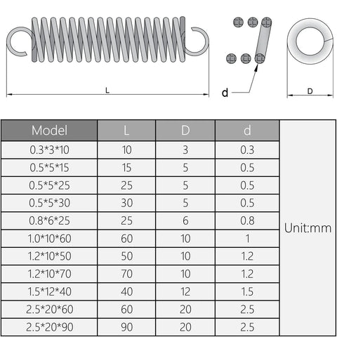 Juvielich stainless steel dual-hook tension spring; 0.03 in wire, 0.24 in OD, 0.98 in free length; diagram with L, D, d.