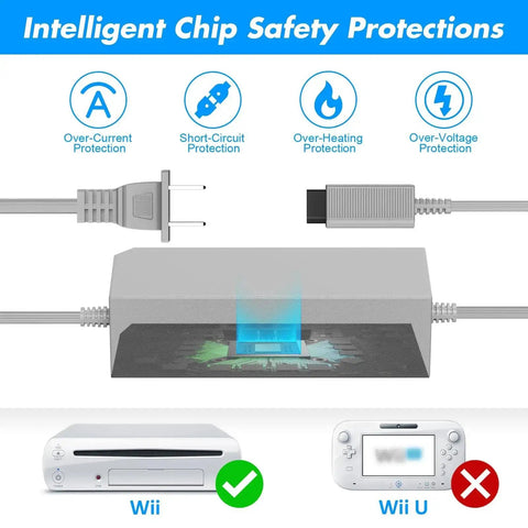 Wii Wired Sensor Bar And HDMI Adapter Bundle with safety protections, showing over-current and short-circuit protection features.