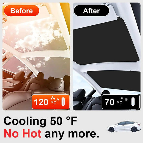 Glass Roof Sunshade For Tesla Model 3 2021 2022 2023 UV Shield And Insulation installed showing temperature reduction from 120°F to 70°F.