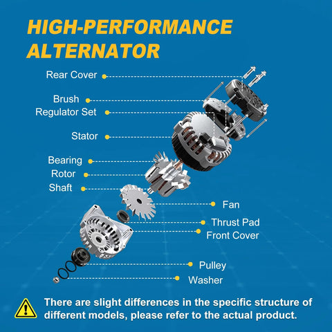 Diagram of 12V 160A High Output Alternator For Jeep Cherokee, Compass, Renegade 2.4L and Fiat Chrysler 200, 500X 2.4L