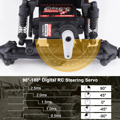 Front view of 5.5Kg Waterproof High Torque Digital Micro Servo Coreless Motor for 1 24 RC Crawlers Upgrade Axial SCX24 with angle chart