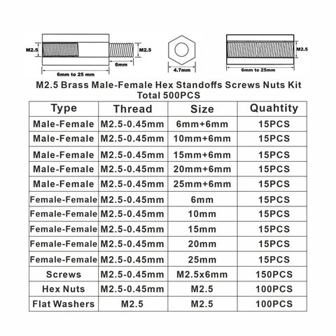 Diagram and specifications of M2.5 Brass Hex Standoffs Spacers Kit With Male And Female Threads 500 Piece Assortment Of Screws Nuts Washers And Flat Washers For Diy Electronics Projects Great For Hobbyists And Builders Includes Lengths From 6mm To 25mm