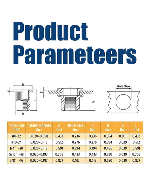Pro Grade Rivet Nut Kit 216 Pc Stainless Steel Flat Head Riv Nut Assortment For Auto Shop And Diy Projects Includes Sizes Eight By Thirty Two Ten By Twenty Four One Quarter Twenty Three Eighth Sixteen Five Sixteen Eighteen product parameter chart with dimensions and sizes.