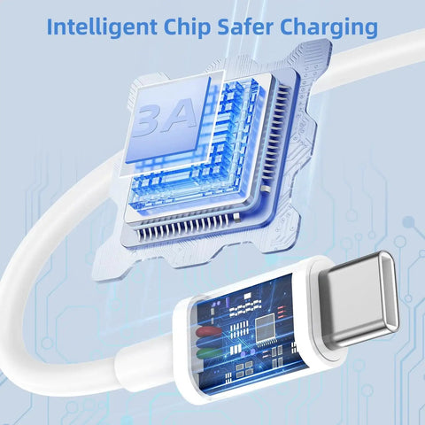 Close-up of USB A to USB C Charging Cable 2 Pack 3ft 6ft for iPhone 15 16 17 Pro Max with intelligent chip and 3A fast charging