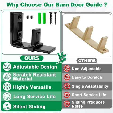 Comparison of Sliding Barn Door Floor Guide And Wall Mount Set with Adjustable U Shape Flexible Flush Design and a beige competitor.