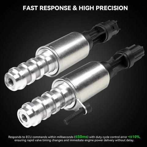 VCT Solenoid Replacement Kit For Ford Lincoln Mercury V8 4.6L 5.4L Engines, restores variable valve timing VVT components