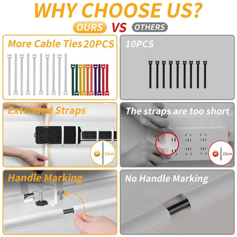 Infographic comparing under desk cable management tray features, with more cable ties, extended straps, and handle marking benefits.