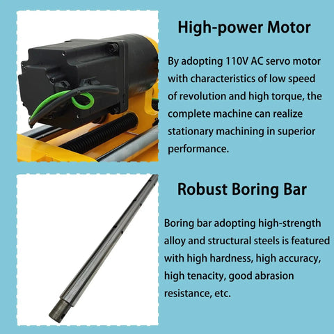 Pro-Grade Portable Precision Boring Machine For Heavy Machinery On-Site Drilling And Repair Bores 45-180mm Diameter With 380mm Travel And 150cm Bar 110V Power Ideal For Excavators Loaders And Cranes HayWHNKN showing motor and boring bar. Visible 110V AC motor and high-strength steel boring bar.