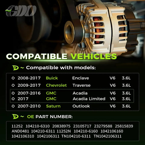 High Output Alternator For 2007 To 2017 Acadia, 2009 To 2017 Traverse, Enclave And Outlook 3.6L V6 170 Amp shown with vehicle compatibility list