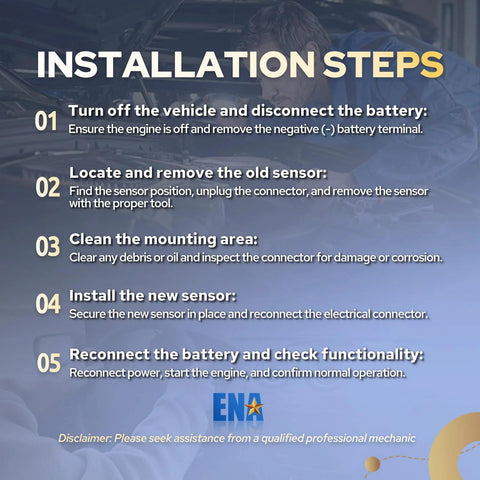 MAP sensor installation steps graphic with a mechanic under the car hood and steps 01–05
