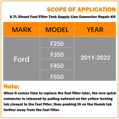 Ford F Series 6.7L Diesel Fuel Filter Tank Supply Line Connector Repair Kit 2011 2022 applicability table for models F250 F350 F450 F550