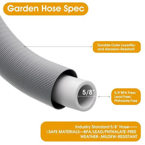 GUKOK garden hose, 100 ft, non-expanding, gray braided outer layer, 5/8 inch diameter