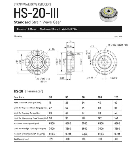 Diagram and specifications of SHF 20 III Strain Wave Gear Reducer for Automation Stepper Motor Compact Beast Mode Heavy Duty Gearbox.