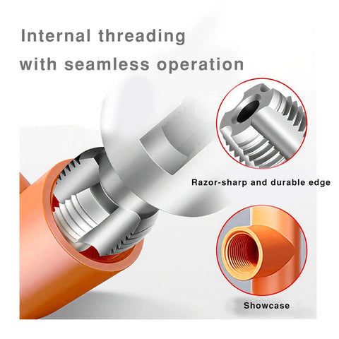 Close-up of Integrated Internal And External PVC Pipe Threading Tool Kit with razor-sharp threader dies and sealant tape