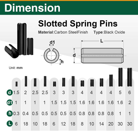 240 Piece Roll Pin Set With Metric Slotted Spring Pins In Sizes M1.5X6 Through M6X30, dimensions and material details shown