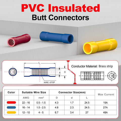Airic UL-listed PVC insulated butt connectors in red, blue, and yellow for 22-16 AWG wire, 100 pieces.