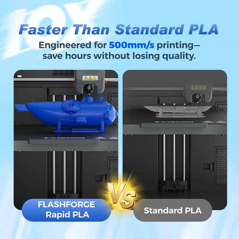 Comparison of Flashforge Rapid PLA and Standard PLA for 3D printing speed and quality.
