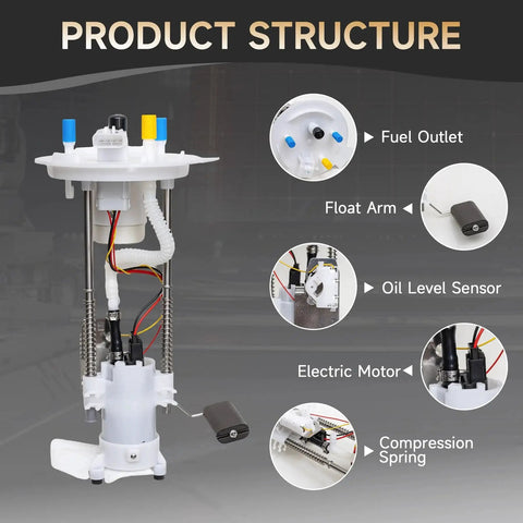 Product structure of Fuel Pump For Ford F150 And Lincoln Mark LT With V6 4.2L V8 4.6L And 5.4L Engine Fits includes components like fuel outlet, float arm, oil level sensor, electric motor, and compression spring. Replaces E2434M E2441M No Fuss Install Reliable Fuel Delivery.