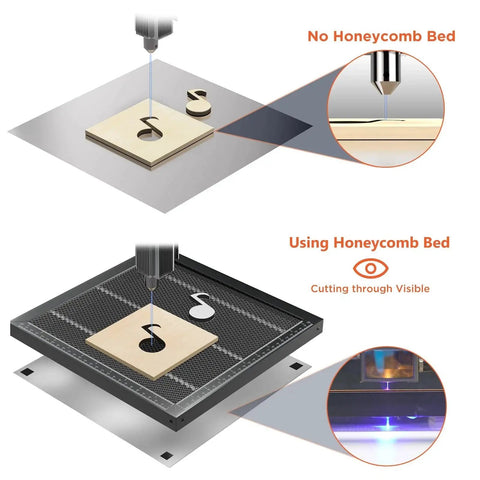 Comparison of laser engraving with and without Honeycomb Laser Bed With Aluminum Panel For Laser Engravers, 300x300mm Working Area.