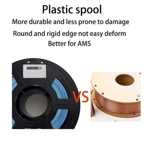 Comparison of plastic spool and traditional wire spool for Silk Rainbow PLA Filament 1.75mm 1kg Color Change Filament Multi Color