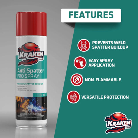 Anti Spatter Welding Spray 2 Pack, 12 Oz Each, Non Flammable, MIG And TIG Safe, Shields Workpieces From Spatter, Keeps Surfaces Clean, Dries Quick, Built For Pro Weld Shops. Image shows a spray can with product features listed alongside.