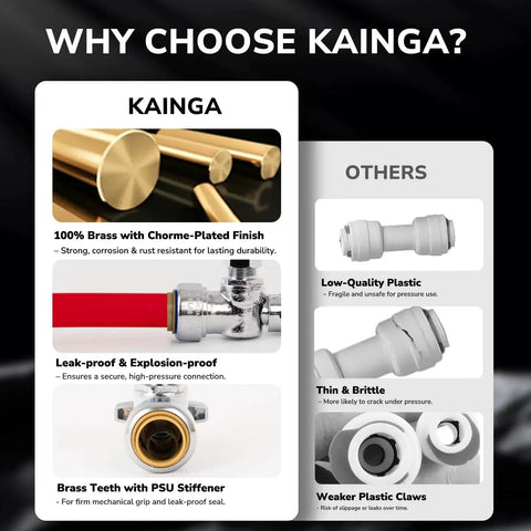 Comparison of Kainga 100% brass fittings with corrosion protection against other lower quality materials.