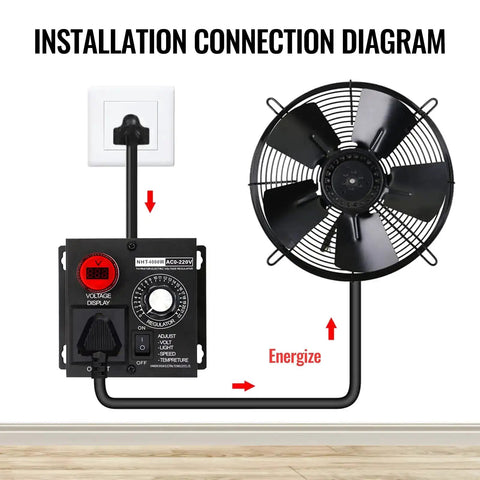 Installation diagram of AC Motor Variable Speed Controller and Fan Regulator for DIY Projects, Bench Testing, Industrial Use.