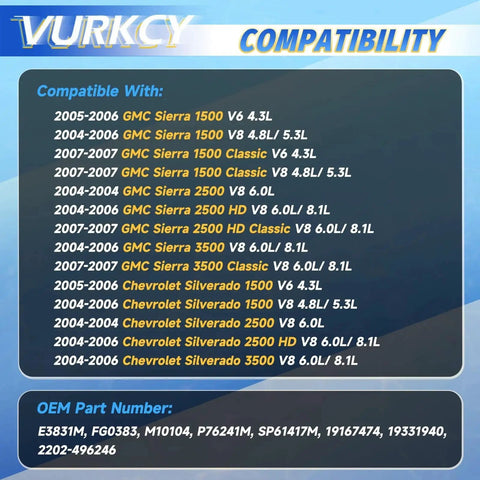 Compatibility chart for Electric Fuel Pump Module With Pressure Sensor Replacement for Chevy Silverado and GMC Sierra trucks