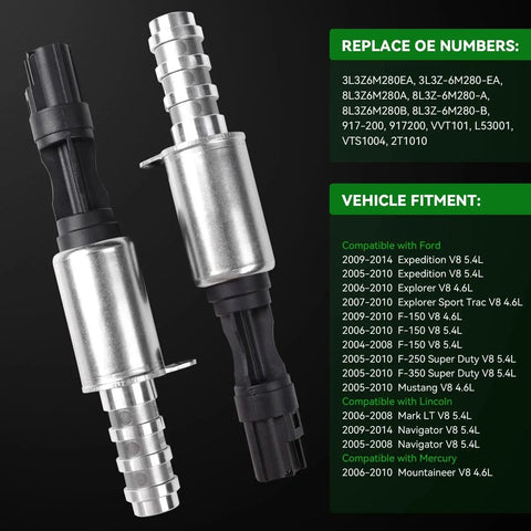 VCT Solenoid Replacement Kit For Ford Lincoln Mercury V8 4.6L 5.4L Engines shown with metal body and connectors