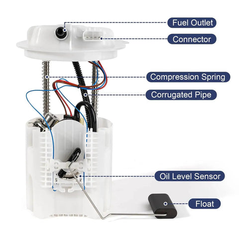 Electric Fuel Pump Module Assembly With Sending Unit O Ring For 2008 2010 Chrysler Town And Country 3.3L 3.8L 4.0L V6 Dodge Grand Caravan Routan Gas Engines Direct Fit Replacement With No Hassle Install And High Quality O Ring For Easy Install showing fuel outlet, connector, compression spring, corrugated pipe, oil level sensor, and float