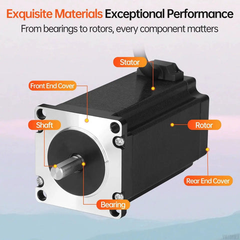 Powerful Nema 23 Stepper Motor With 1.8 Degree Step 2 Phase High Torque 3Nm Bipolar 4 Wire 57x101mm parts labeled