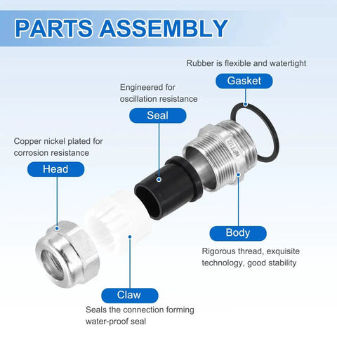 Diagram of Half Inch NPT Cable Glands IP68 Waterproof Strain Relief Cord Grip Connector showing parts assembly and features