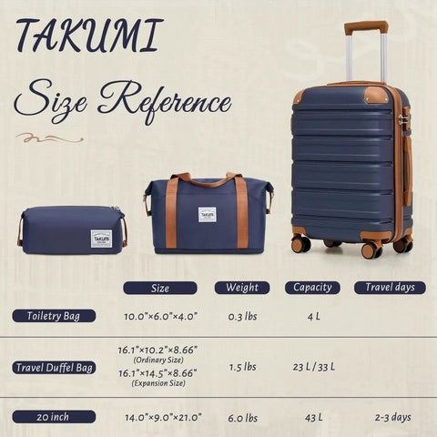 Lightweight 3 Piece Carry On Luggage Set With ABS Plus PC Hardshell Suitcases, Included Duffel Bag And Tote, Double Spinner Wheels, TSA Lock, Navy Travel Luggage Set Built Rugged For Busy Weekends And Weeklong Trips size reference