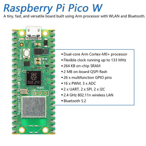 Image of Raspberry Pi Pico W board showing specs like dual-core Cortex-M0+ processor and wireless capabilities.