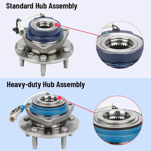Comparison of standard and heavy-duty hub assemblies; part of Pair Heavy Duty Front Wheel Hub & Bearing Assembly 513121, 5-Lug w/ABS.