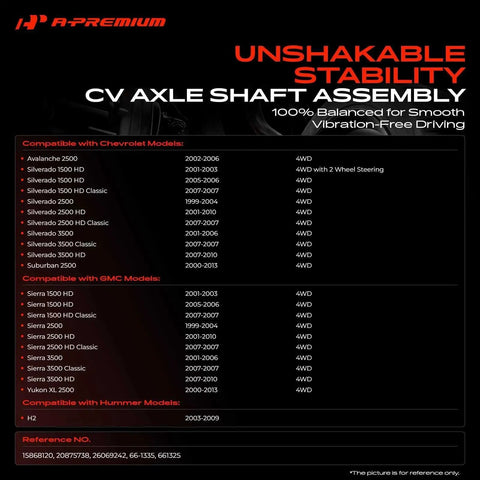Compatibility chart for CV Axle Shaft Assembly For Chevy Silverado 1500 2500 3500 HD Suburban 2500 Avalanche 2500 GMC Sierra Yukon XL 2500 Hummer H2 1999 To 2013 4WD Front Left Or Right Beefed Up With 6 Bolt Holes And Neoprene Boot