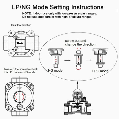 Instructions for Natural Gas Regulator For Grills And Stoves, One Half Inch Inlet With Two Brass Adapters From One Half To Three Eighths Inch Male Thread, NG And LPG Convertible showing mode setup.